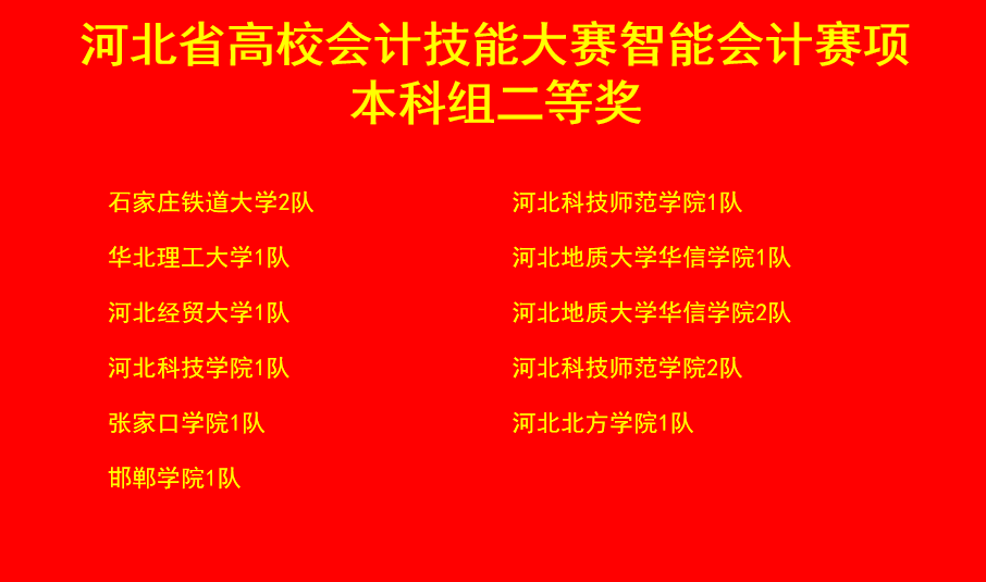 河北科技大学教务系统( 河北科技大学国际合作处)
